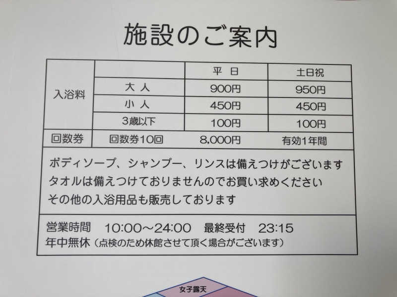 マルヨシサウナさんの虹の湯 西大和店のサ活写真