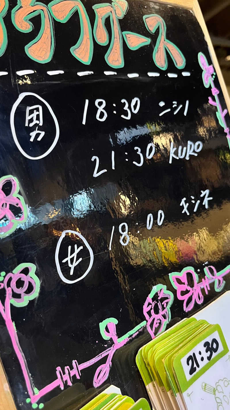 はっぴー ヤギーズさんのおふろcafé ハレニワの湯のサ活写真