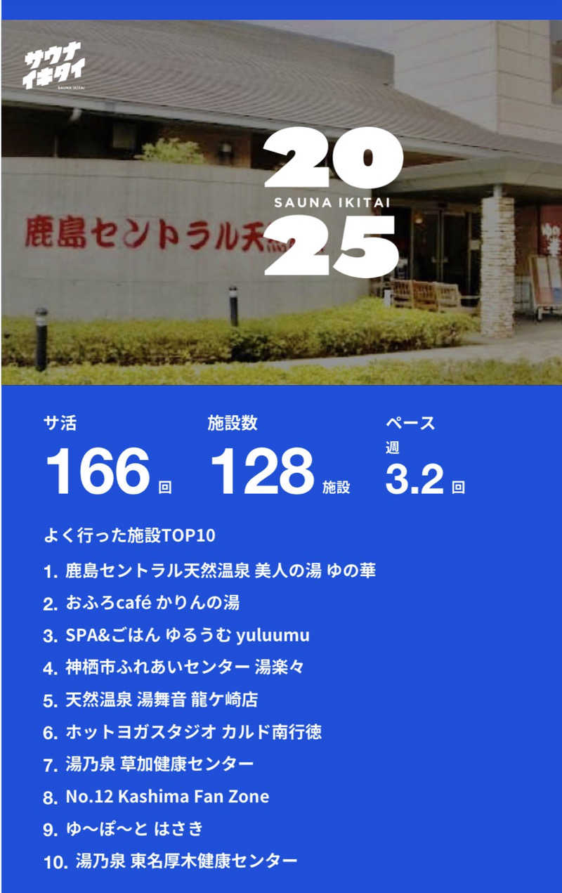 まつしょうさんのクアパレスのサ活写真