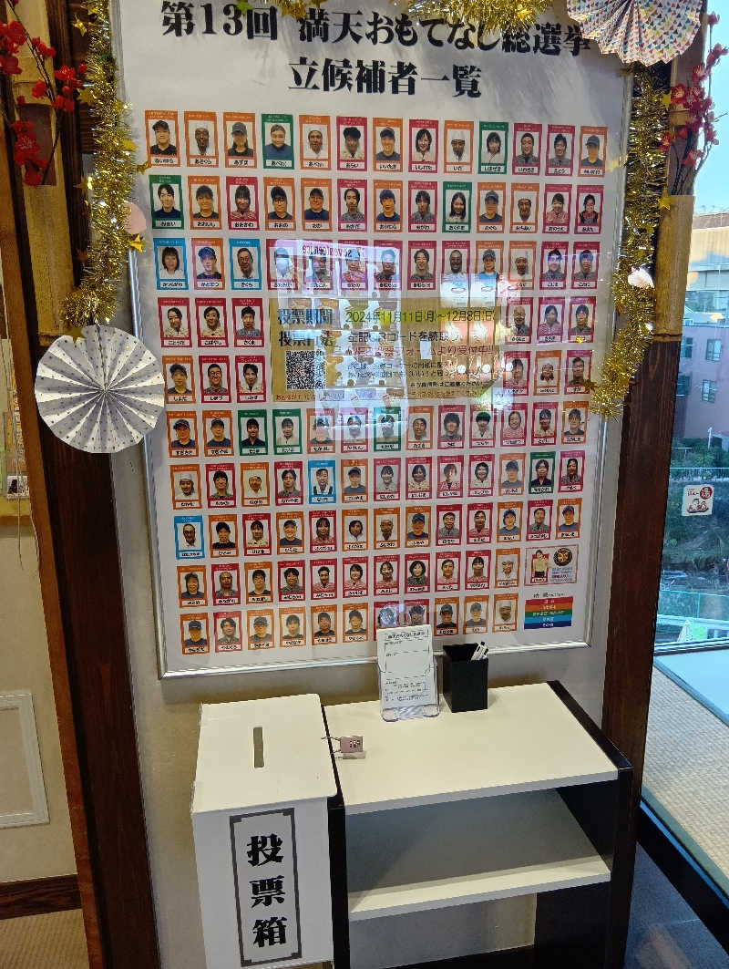 キングゼロさんの天然温泉 満天の湯のサ活写真