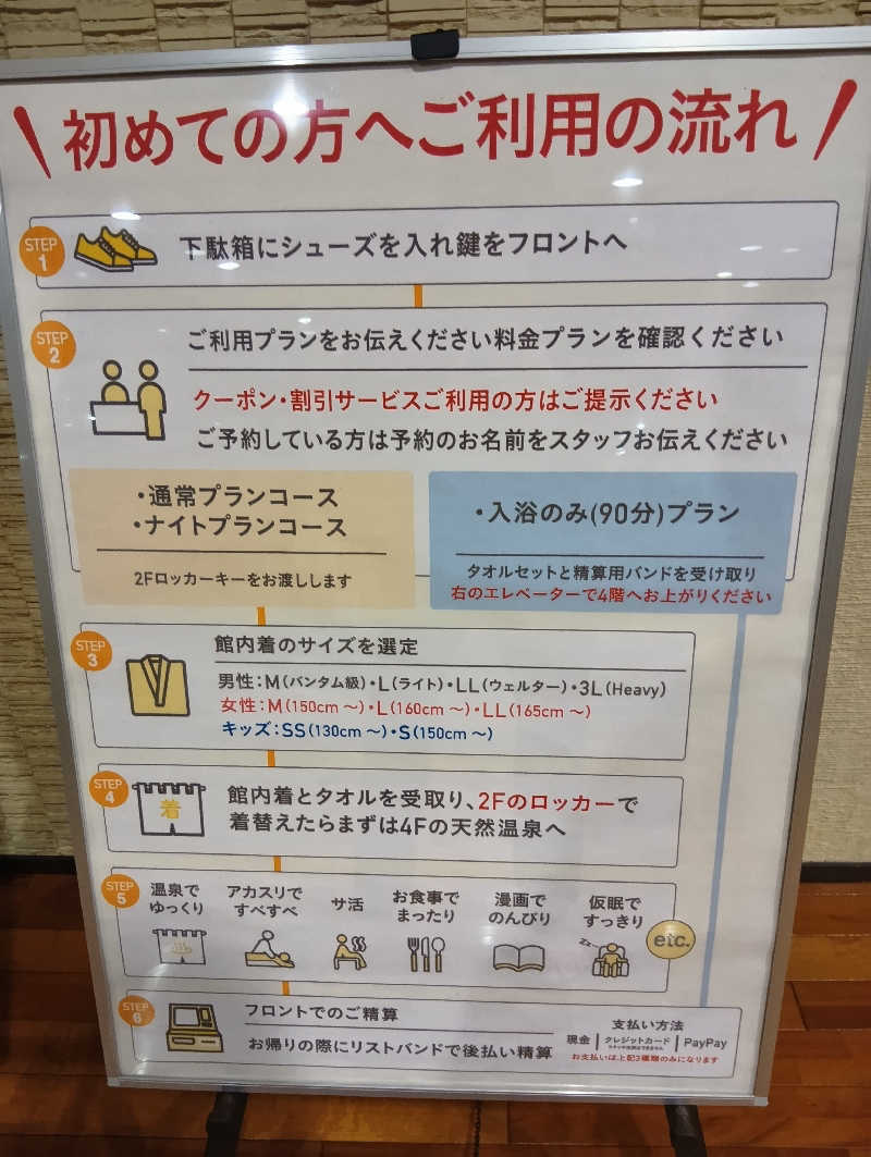 キングゼロさんのスパ・リブール ヨコハマのサ活写真