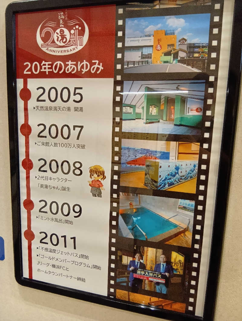 キングゼロさんの天然温泉 満天の湯のサ活写真