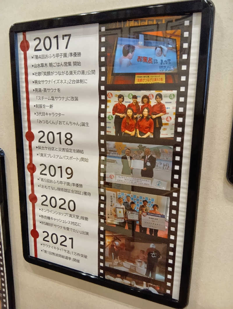 キングゼロさんの天然温泉 満天の湯のサ活写真