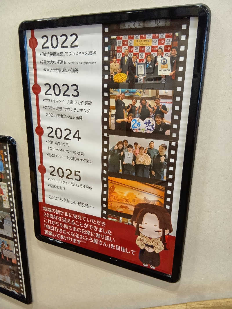 キングゼロさんの天然温泉 満天の湯のサ活写真