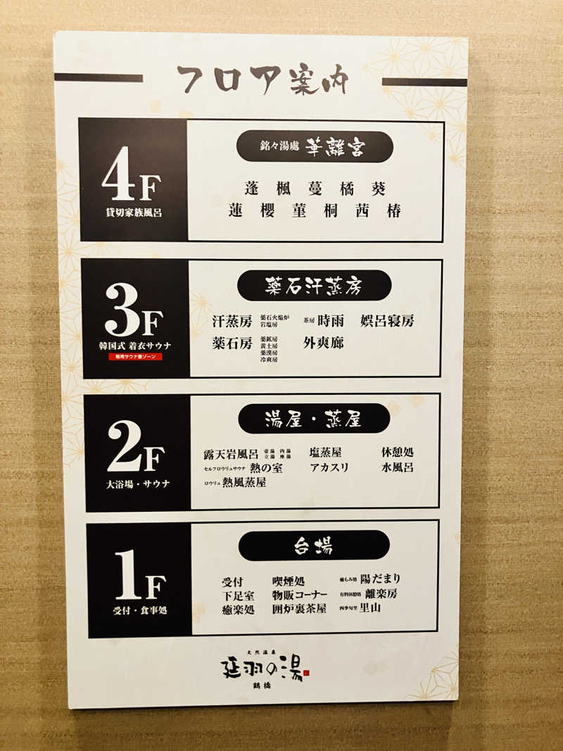 takeさんの天然温泉 延羽の湯 鶴橋店のサ活写真