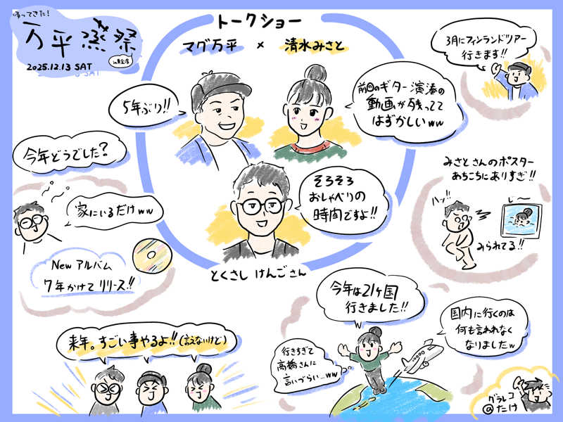 takeさんの黄金湯のサ活写真