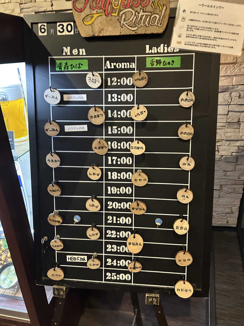 ポーグスさんのサウナと天然温泉 湯らっくすのサ活写真