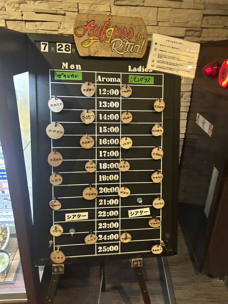 ポーグスさんのサウナと天然温泉 湯らっくすのサ活写真