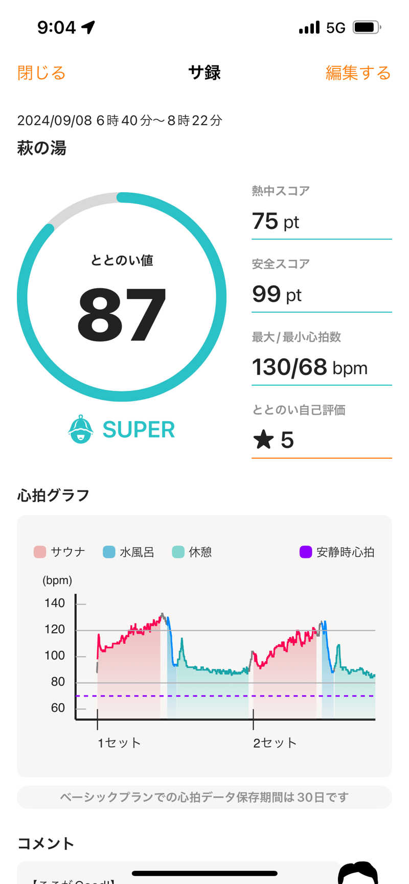 サウナスライムさんのひだまりの泉 萩の湯のサ活写真