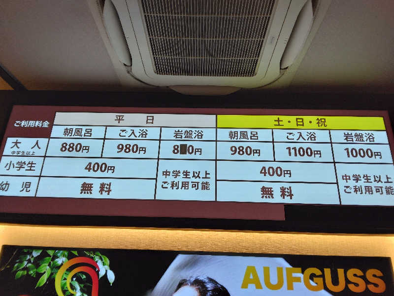 養殖はげさんの湘南RESORT SPA 竜泉寺の湯 湘南茅ヶ崎店のサ活写真