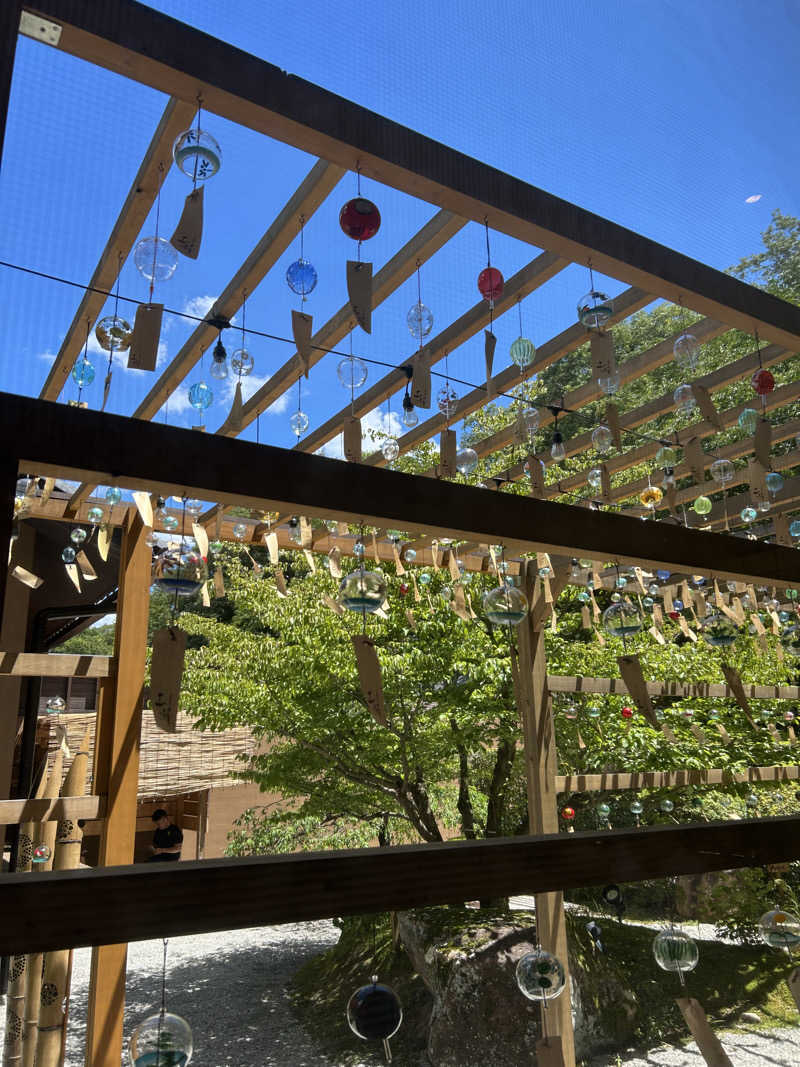 サぶさんの天然温泉 三峰のサ活写真