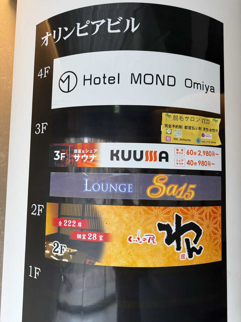 もしすけさんのKUUMAのサ活写真
