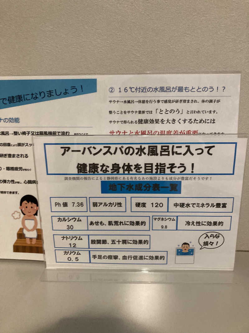 みっこさんのアーバンスパのサ活写真