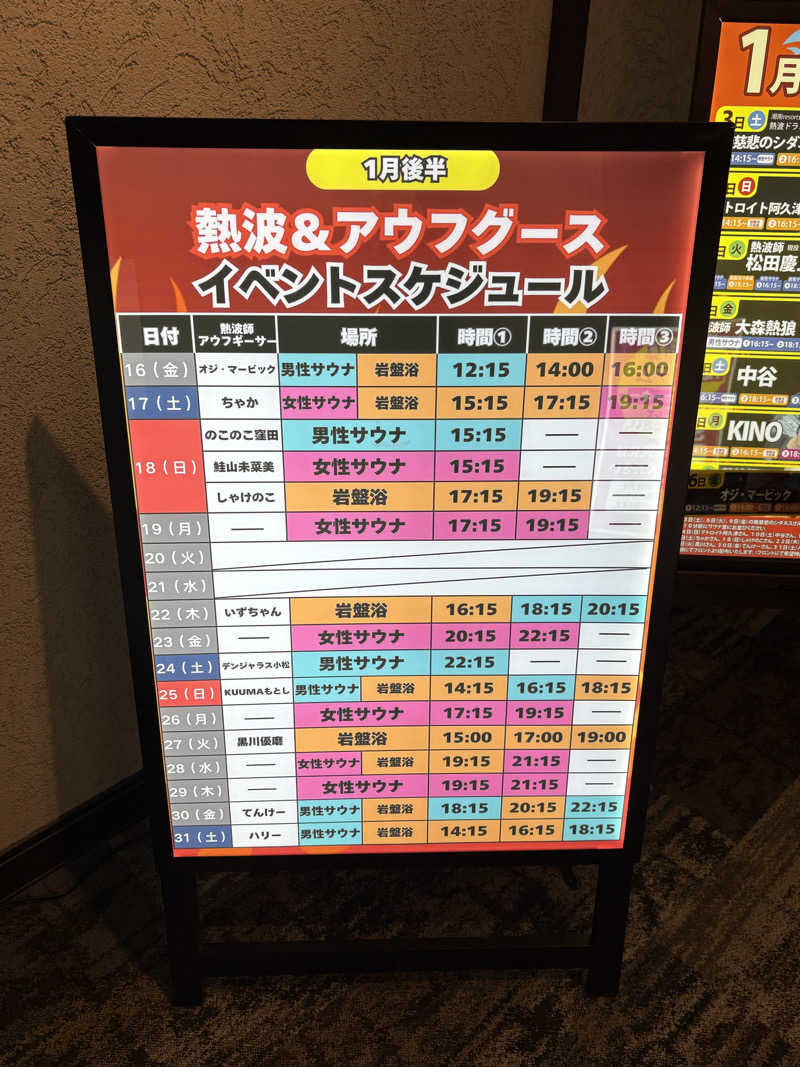 kanetama('ω')さんの湘南RESORT SPA 竜泉寺の湯 湘南茅ヶ崎店のサ活写真