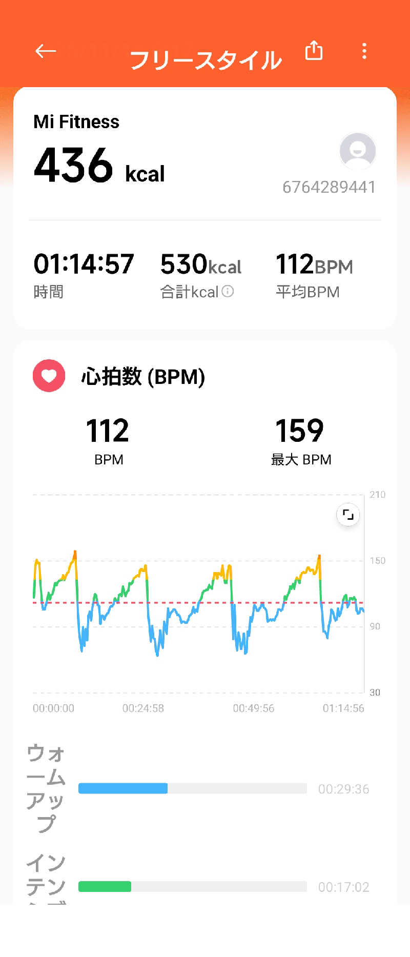 じゅんさんの天然温泉 多宝の湯 ドーミーイン新潟のサ活写真