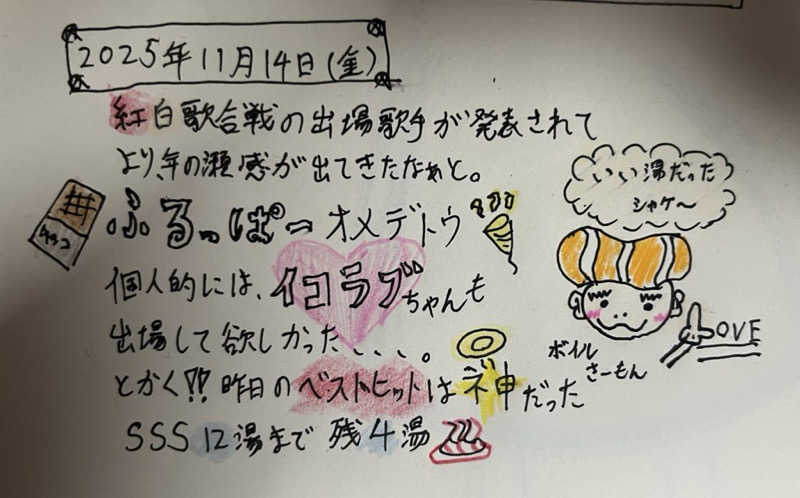 ボイルさーもんさんのさくら湯のサ活写真