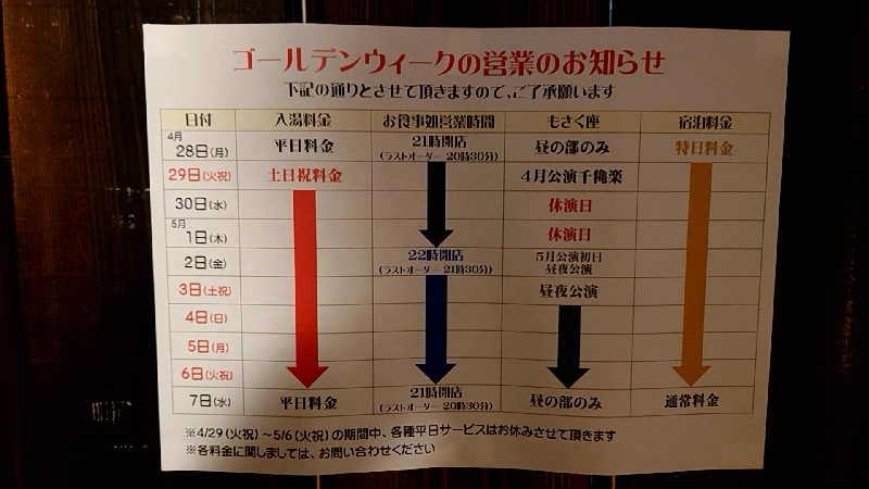 田舎のジャイアンさんの行田・湯本天然温泉 茂美の湯のサ活写真