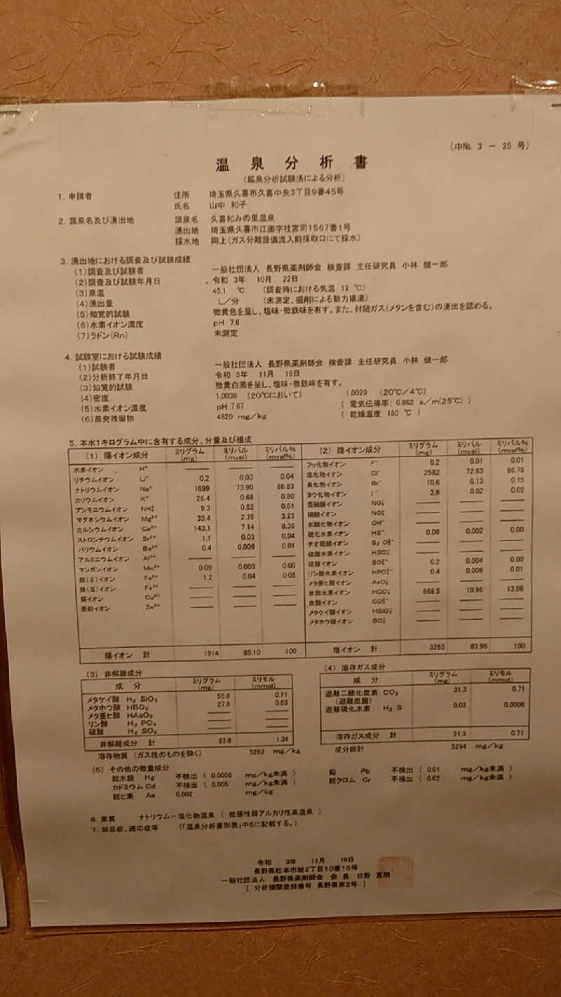 田舎のジャイアンさんの天然温泉 森のせせらぎ なごみのサ活写真