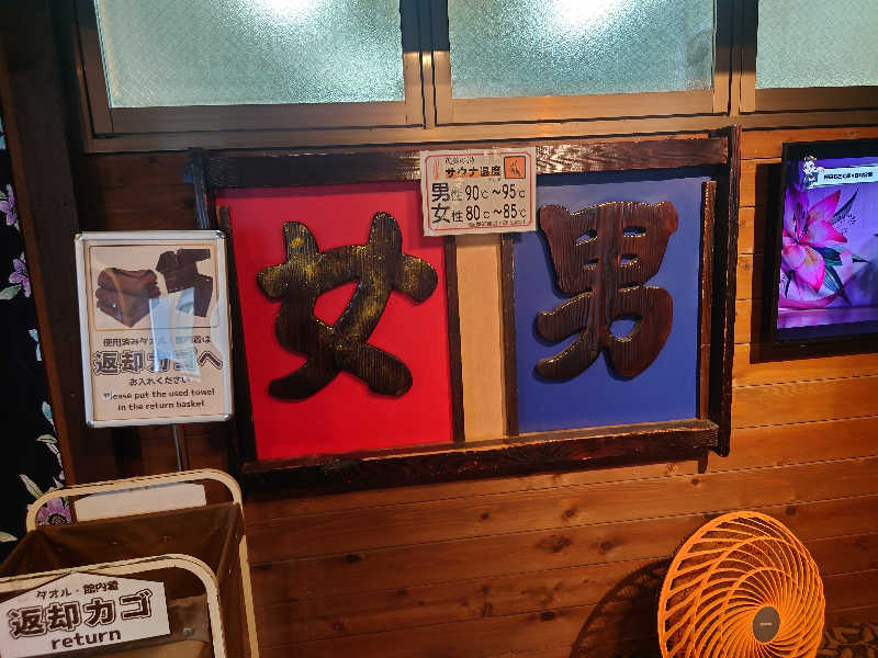 田舎のジャイアンさんの行田・湯本天然温泉 茂美の湯のサ活写真