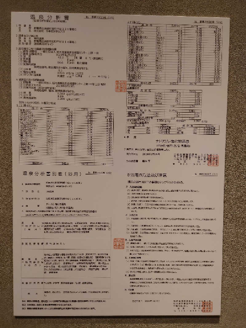 田舎のジャイアンさんのHOTEL R9 Premium 川俣駅前「明和温泉 川俣の湯」のサ活写真