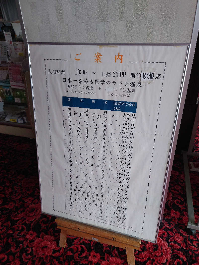 田舎のジャイアンさんの竜王ラドン温泉のサ活写真