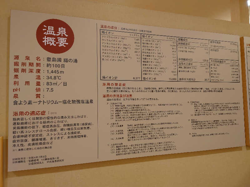 田舎のジャイアンさんの豊島園 庭の湯のサ活写真