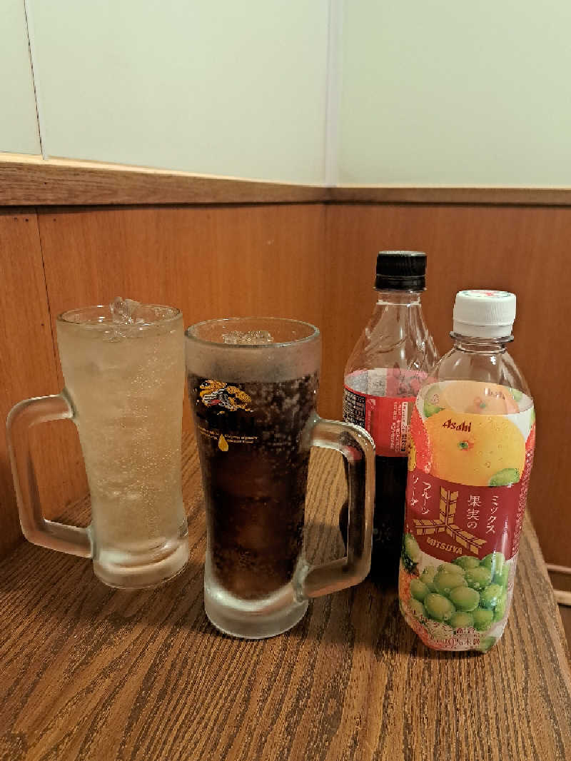 深水大好き野郎さんの南増尾 健美の湯のサ活写真