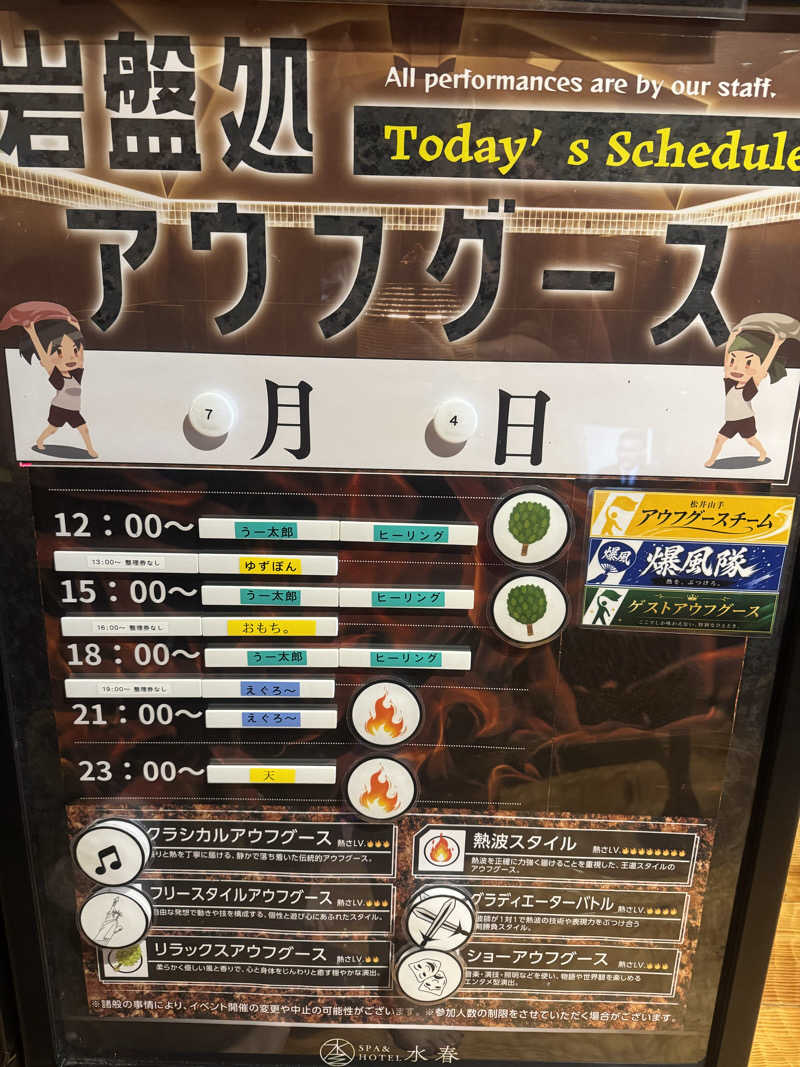 R268さんのSPA&HOTEL水春 松井山手のサ活写真