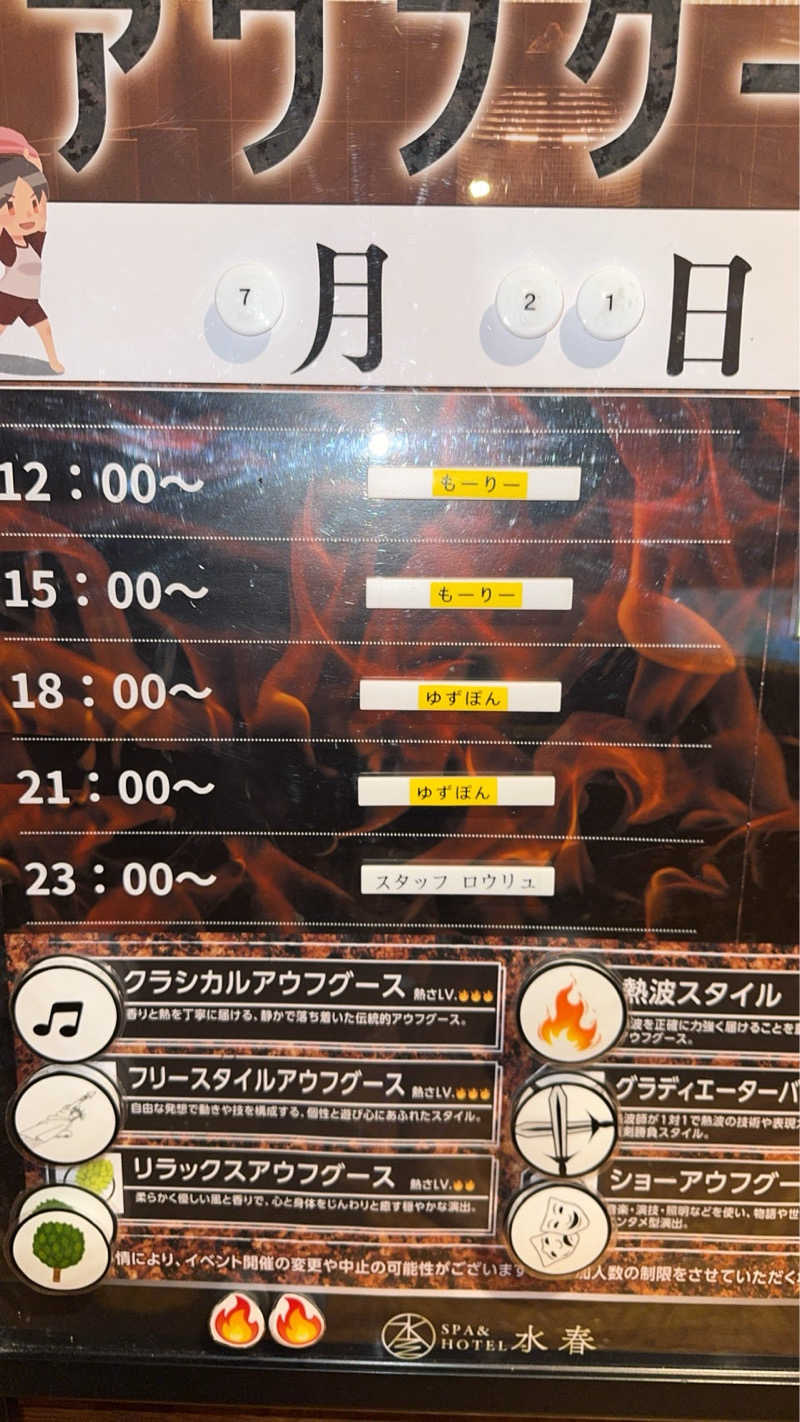 R268さんのSPA&HOTEL水春 松井山手のサ活写真