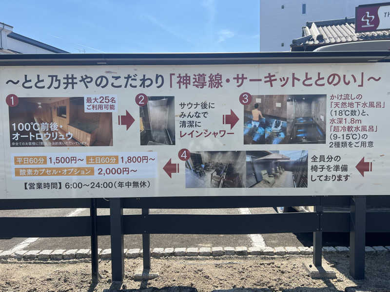 Mr.さんのサウナ とと乃井やのサ活写真