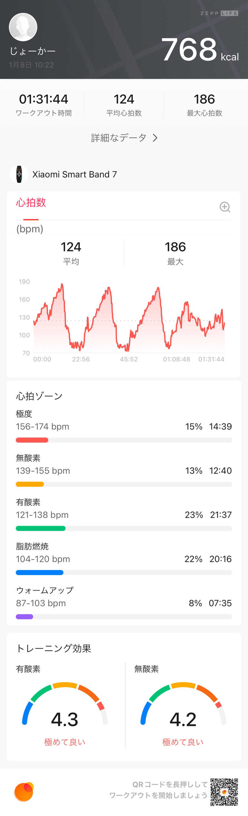 じょーかーさんのサウナ道場のサ活写真