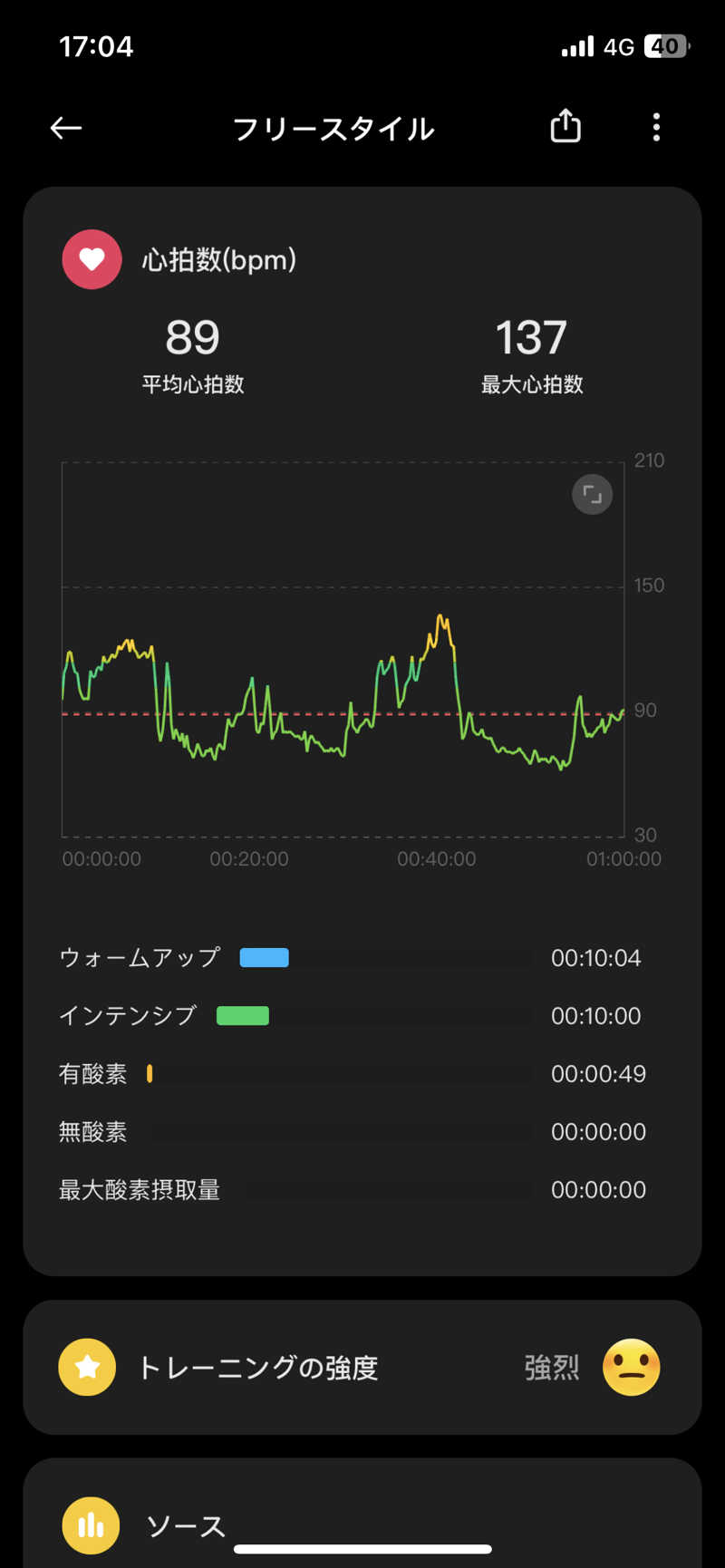 のっちさんのSPAキセラ川西のサ活写真