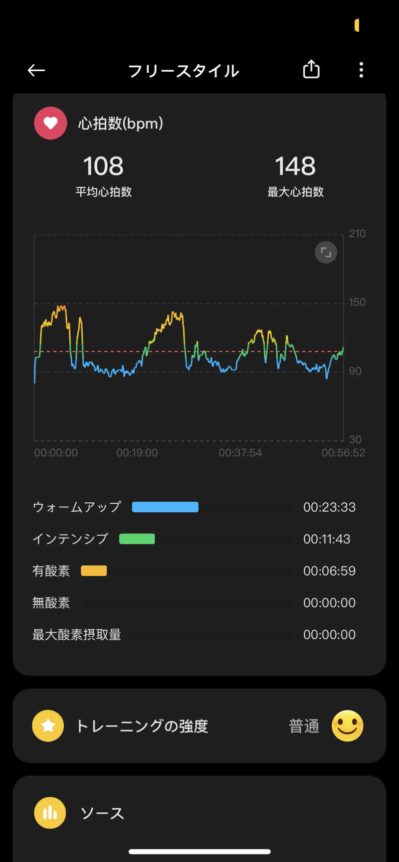 のっちさんの夢の公衆浴場 五色のサ活写真