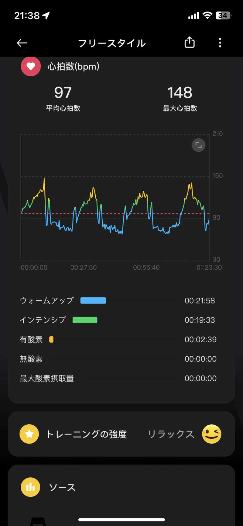 のっちさんの夢の公衆浴場 五色のサ活写真