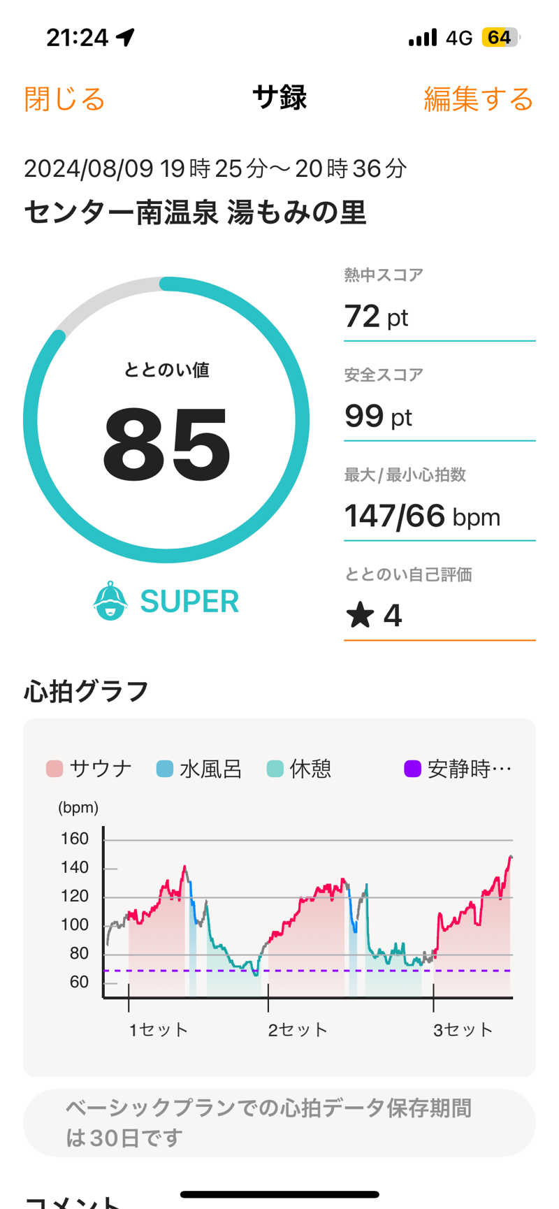 405さんのセンター南温泉 湯もみの里のサ活写真