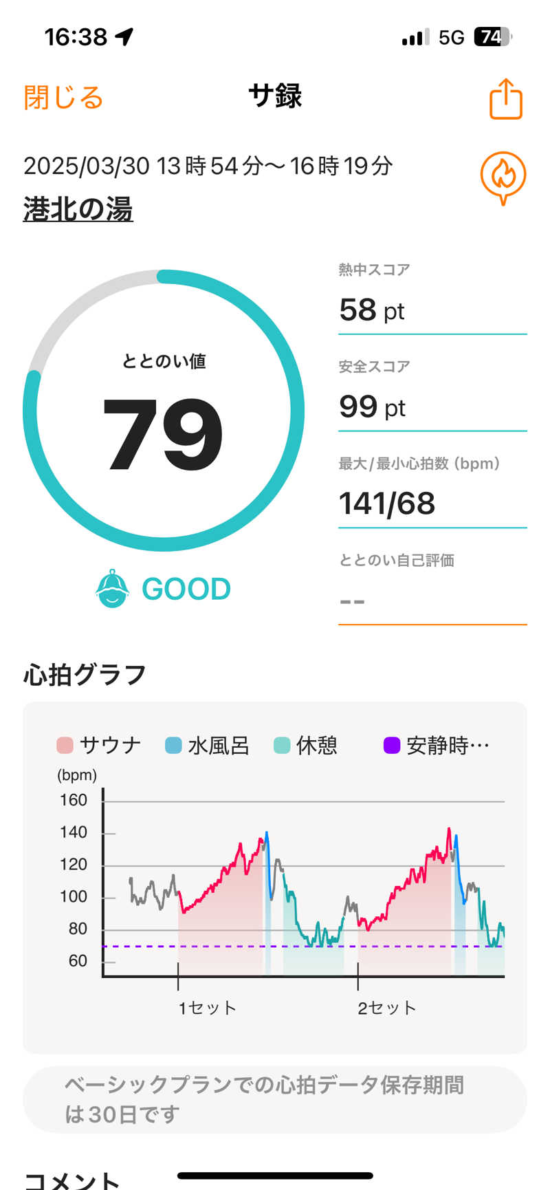 405さんの港北の湯のサ活写真