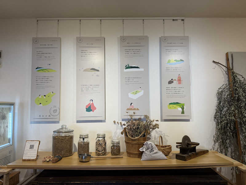 ゆきぽさんの岐阜各務原 恵みの湯のサ活写真