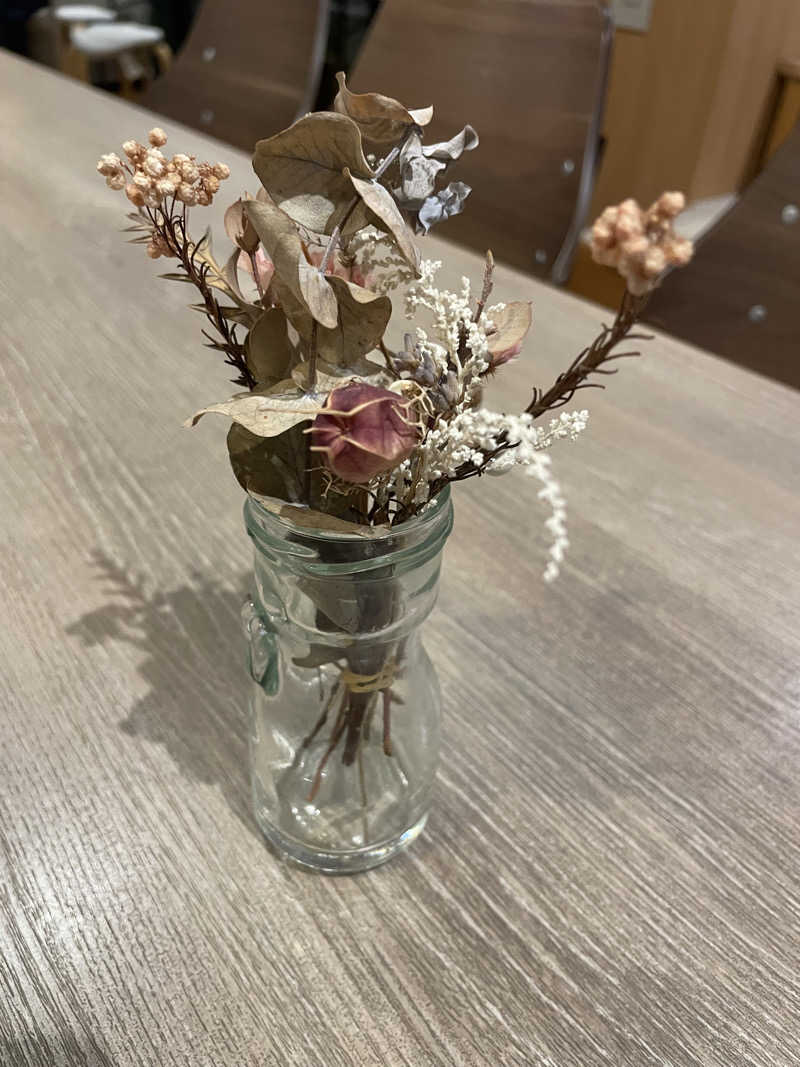 Taka(saunner201906)さんの岐阜各務原 恵みの湯のサ活写真