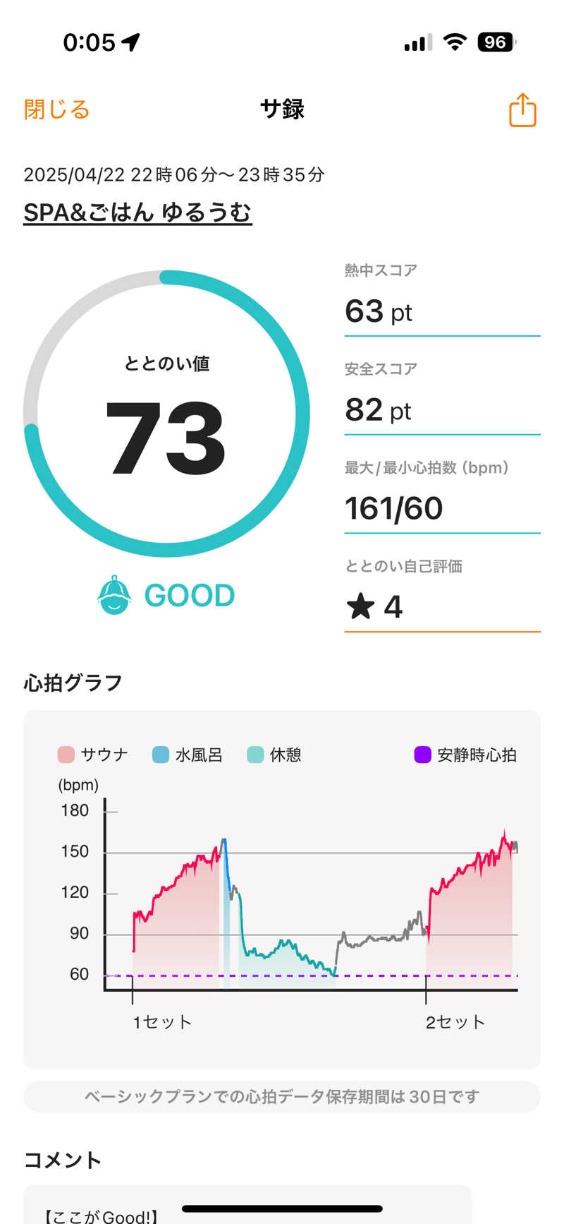 ムシオくんさんのSPA&ごはん ゆるうむ yuluumuのサ活写真