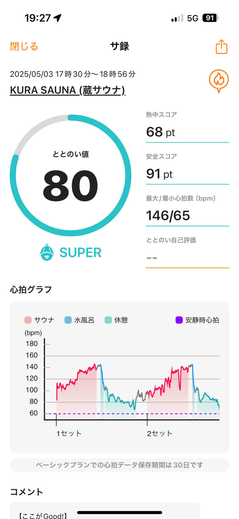 ムシオくんさんのKURA:SAUNA IBARAKIのサ活写真