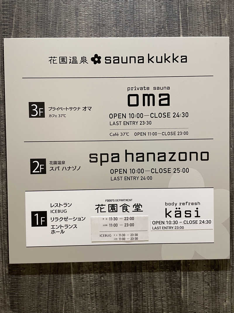 SENNAさんの花園温泉 sauna kukkaのサ活写真