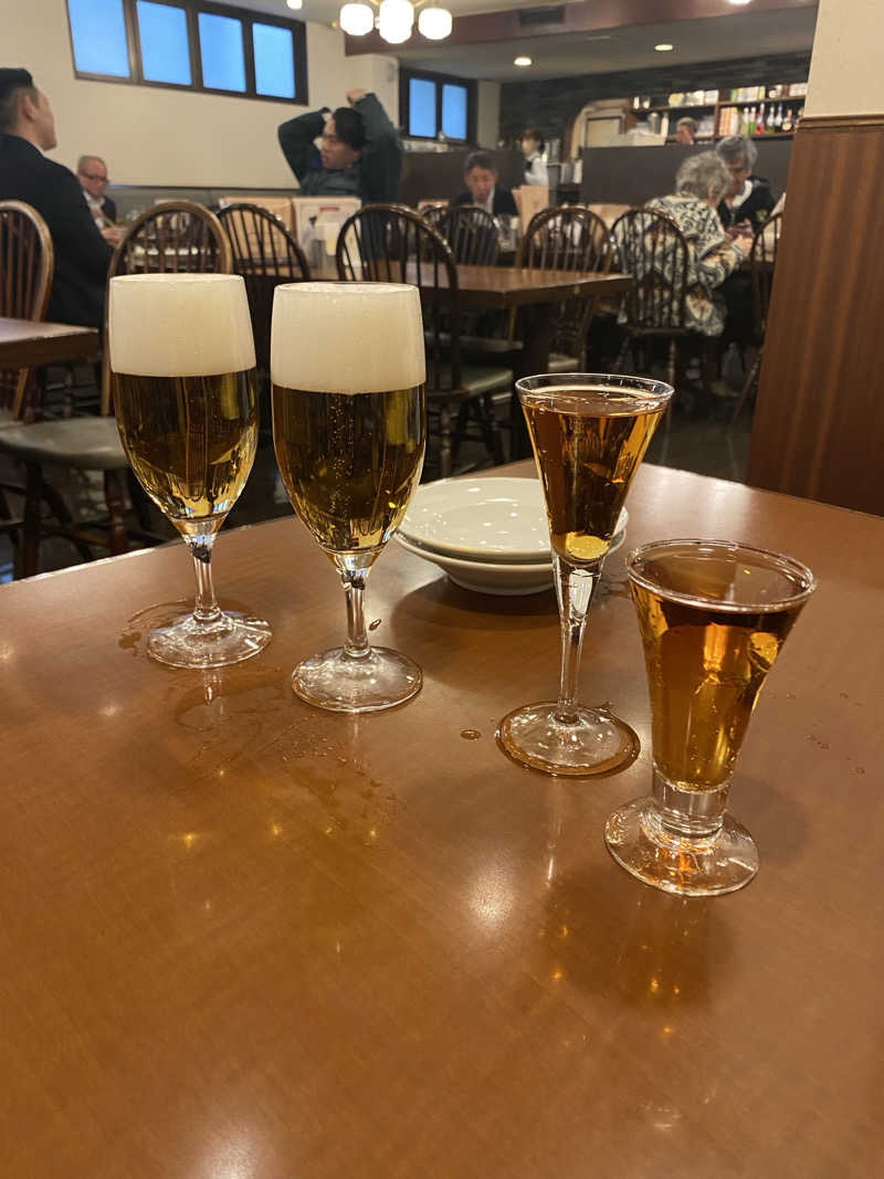マッキーさんの黄金湯のサ活写真