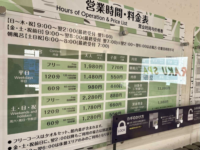 サウニキさんのRAKU SPA Station 武蔵小金井のサ活写真