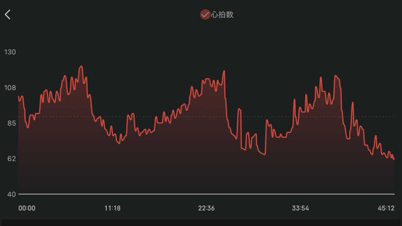 蒸しメガネさんのホテル知床のサ活写真