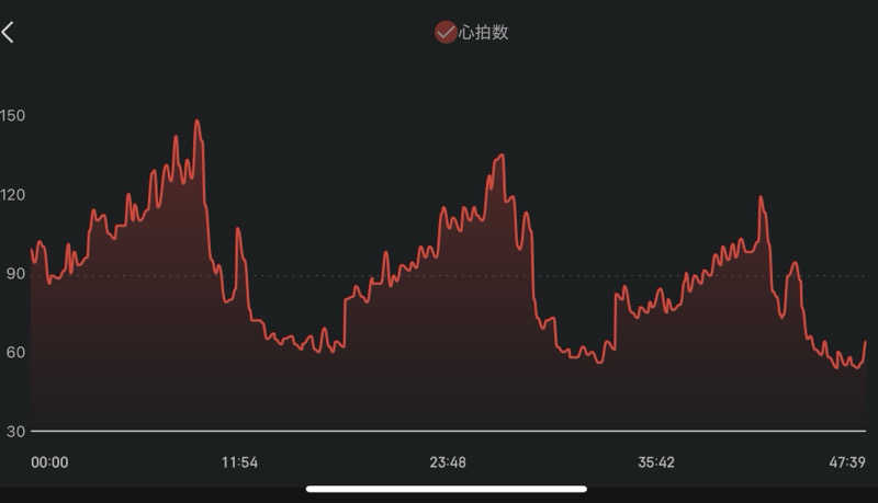 蒸しメガネさんの湯宿だいいちのサ活写真