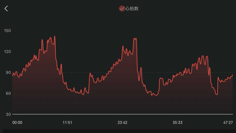 蒸しメガネさんの信州健康ランドのサ活写真