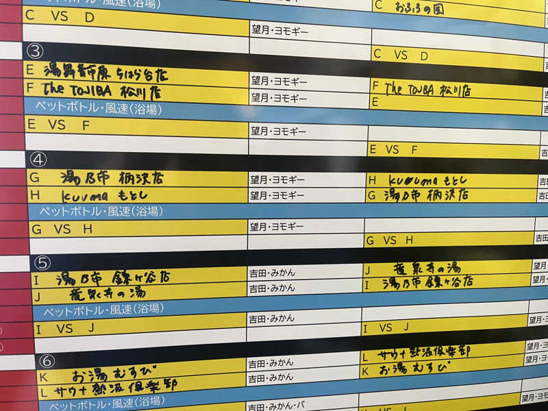 ハヤト.EMU（えむ）熱波師さんのファンタジーサウナ&スパおふろの国のサ活写真