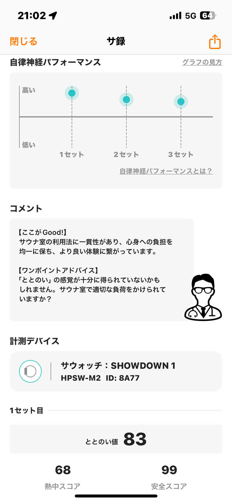 ぼちぼちサ活おじさんさんのサウナ東京 (Sauna Tokyo)のサ活写真