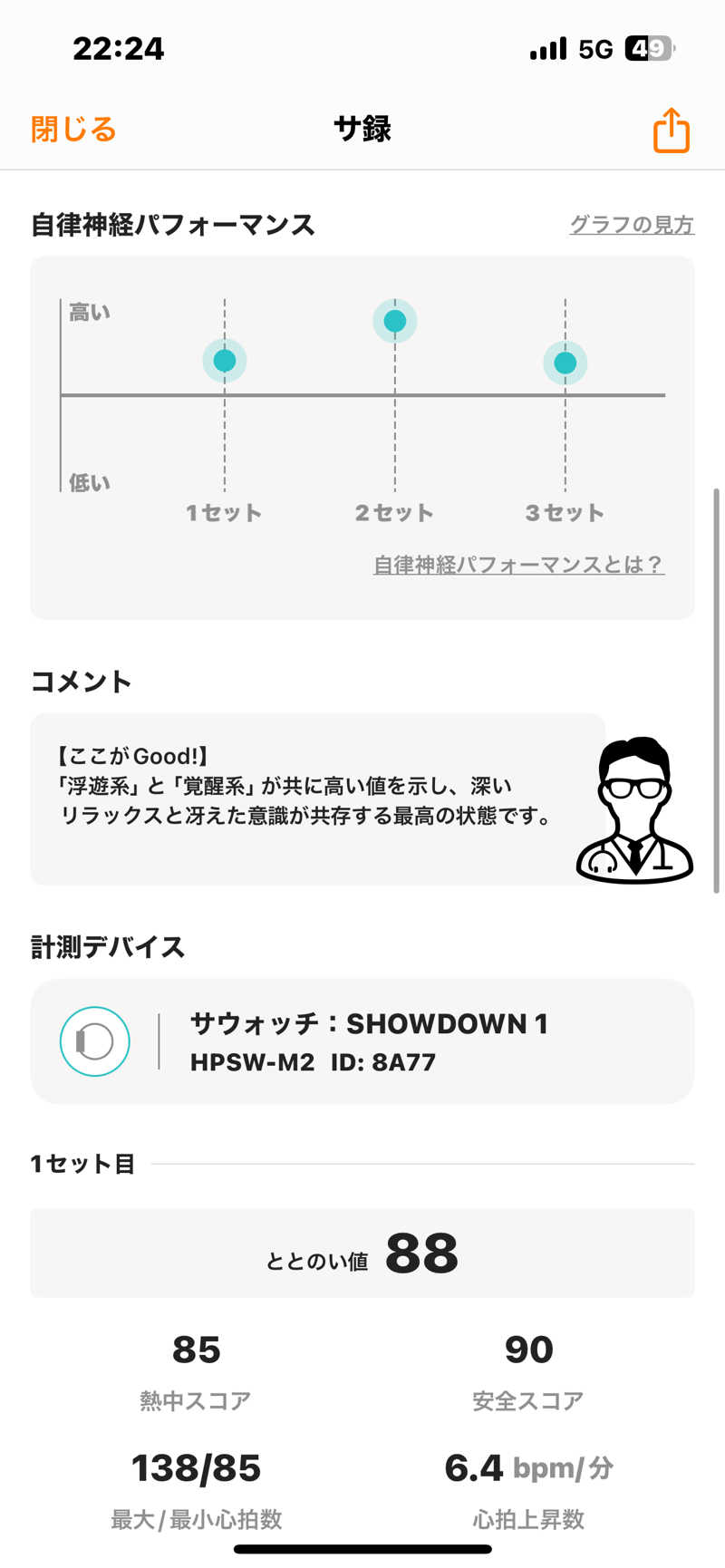 ぼちぼちサ活おじさんさんのサウナ&カプセルホテル 北欧のサ活写真