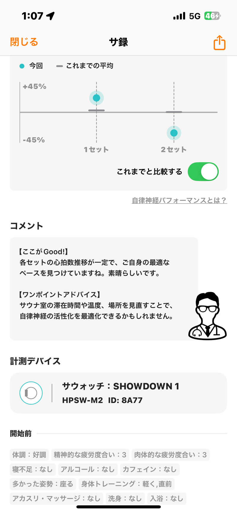 ぼちぼちサ活おじさんさんの天然温泉 豊穣の湯 ドーミーイン池袋のサ活写真